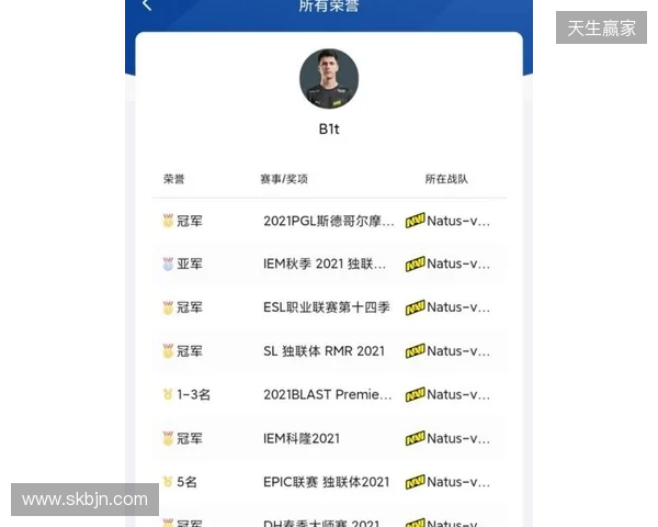 TaZ：s1mple与electroNic压力山大，没人看好他们