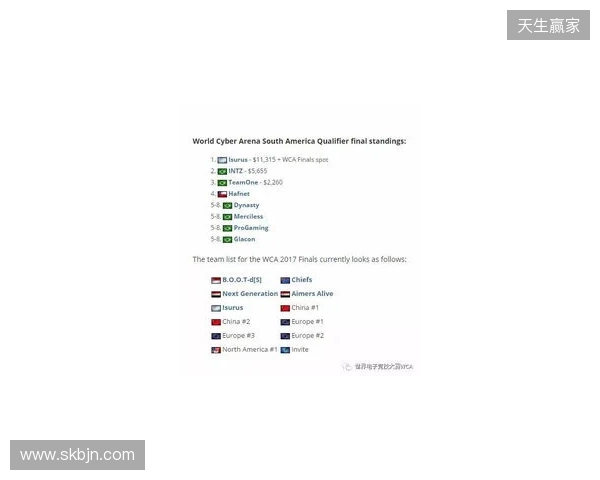 爆料：BESTIA即将从Isurus召回timo