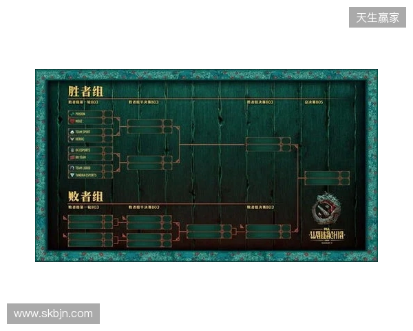 PGL瓦拉几亚S8瑞士轮第二日结束，XG与VG进入1-1组